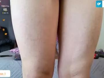 nattrose_ — GOAL: Rubbing my anus with my fingers [50 tokens remaining] Day only anal  #anal #trans #smallcock #lovense #teen