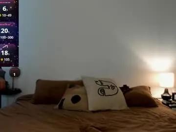 theselina_kyle — fav vibes 35, 69, 105, 120, 160. make me cum <3 xxx #pvtopen #cum #bigboobs #squirt #lovense